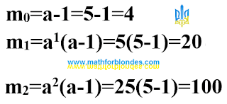 Calculations for 5-spiral. Number spirals. Nikolay Khyzhniak. Mathematics for blondes.