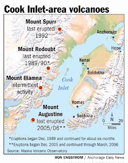 Mt. Redoubt and Volcanoes in Alaska