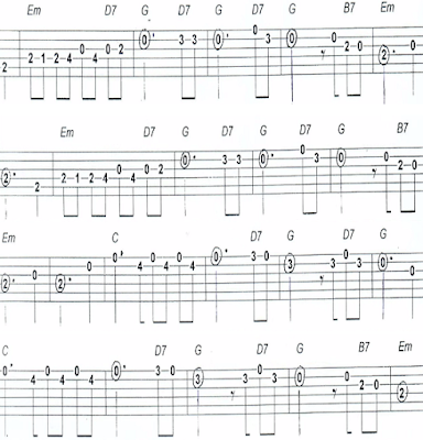 el condor pasa GUITAR TAB