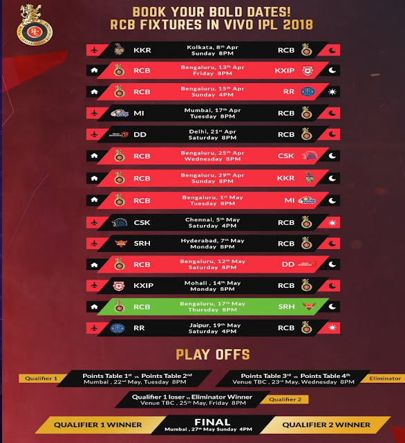 RCB schedule IPL 2018