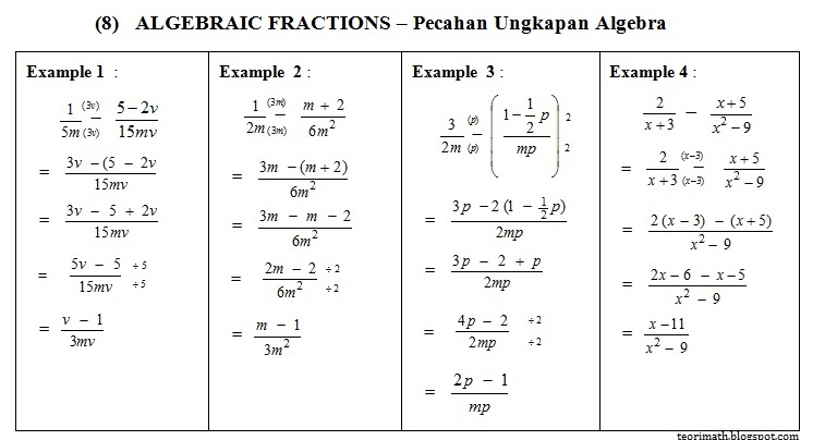 Latihan Linear Equation Form 3 - Tessshebaylo