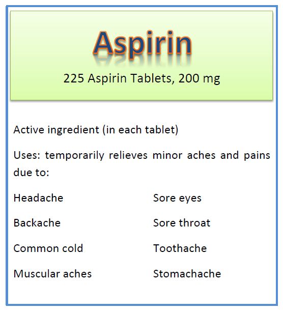 Listening Materials: Talking About Label on Medicine