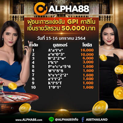  🔥 รายชื่อผู้ชนะ คาสิโน GPI ทัวร์นาเมนต์ครั้งที่ 40