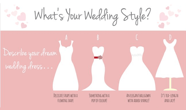 Image: What's Your Wedding Style