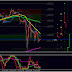 Sell XAUUSD di FBS