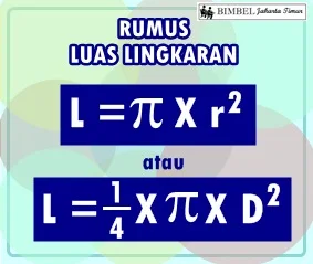 Bimbel Jakarta Timur | Bimbel Diah Jakarta Timur | WA : +6285875969990