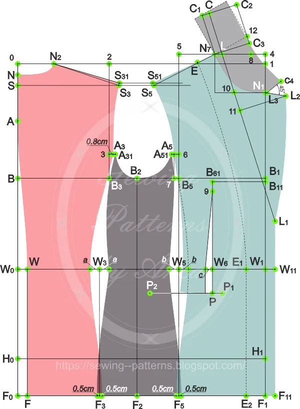 Women single breasted blazer pattern