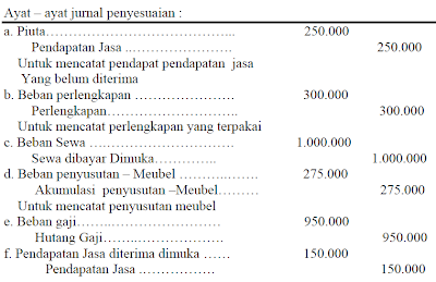 ayat-ayat jurnal penyesuaian