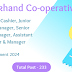 Uttarakhand Co-operative Bank Recruitment 2024 : उत्तराखंड सहकारी बैंक मे निकाली नई भर्ती जाने आवेदन और वेतनमान की जानकारी