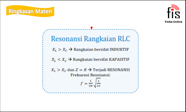 Rangkaian arus dan tegangan listrik bolak balik