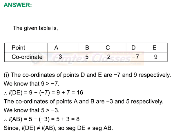 Chapter 1 - Basic Concepts In Geometry, Mathematics Part II Solutions for Class 9 Math, Practice Set 1.2,