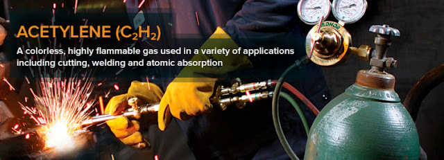 Safe Use of Acetylene Gas