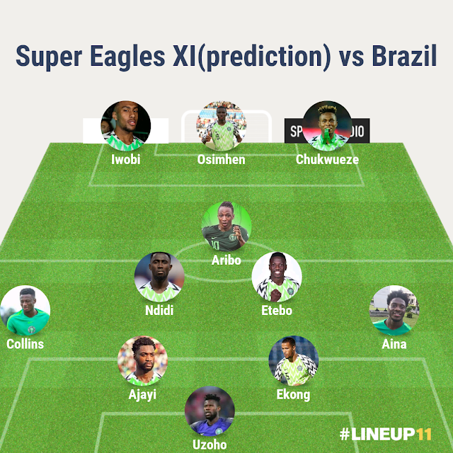 How Super Eagles may Line-up vs Brazil without Samuel Kalu