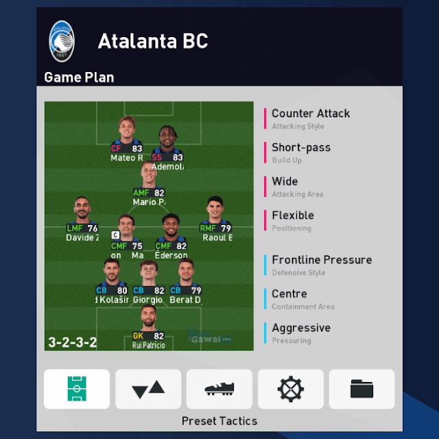 Formasi Terbaik Atalanta di PES 2021 PS3 PS4 PS5 PC XBOX (Patch Season 2025) - Game Plan
