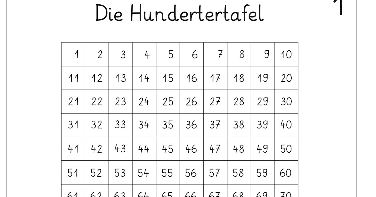 Lernstübchen: die Hundertertafel
