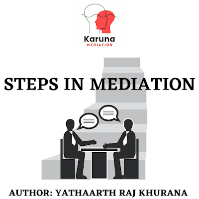 Steps In Mediation