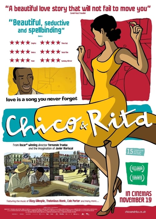 [HD] Chico & Rita 2010 Film Kostenlos Anschauen