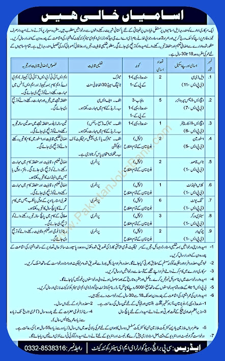 government jobs in pakistan for middle pass
