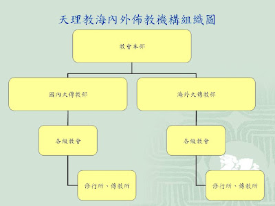 √99以上 天理 大学 宗教 209848-天理大学 宗教学科