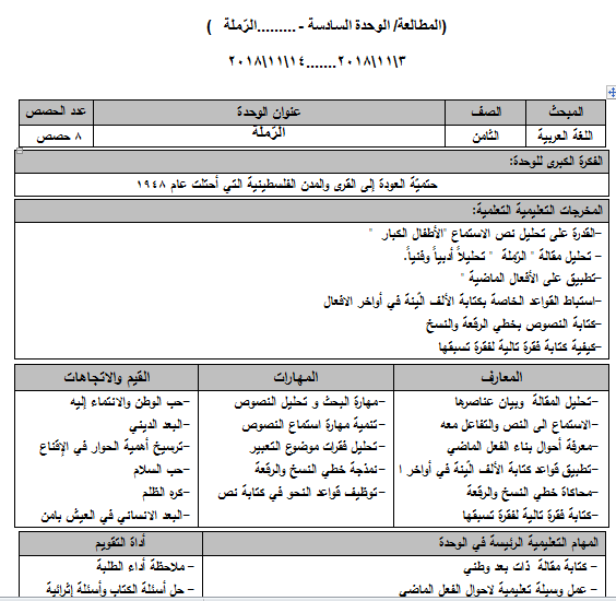 تحضير الدرس السادس (الرّملة ) للصف الثامن لغة عربية