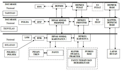 Contoh proposal tesis komunikasi