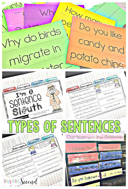 Four Types of Sentences Interactive Lesson and Freebie