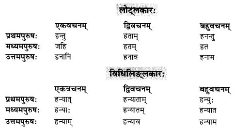 NCERT Solutions for Class 10 Sanskrit Shemushi Chapter 2 बुद्धिर्बलवती सदा