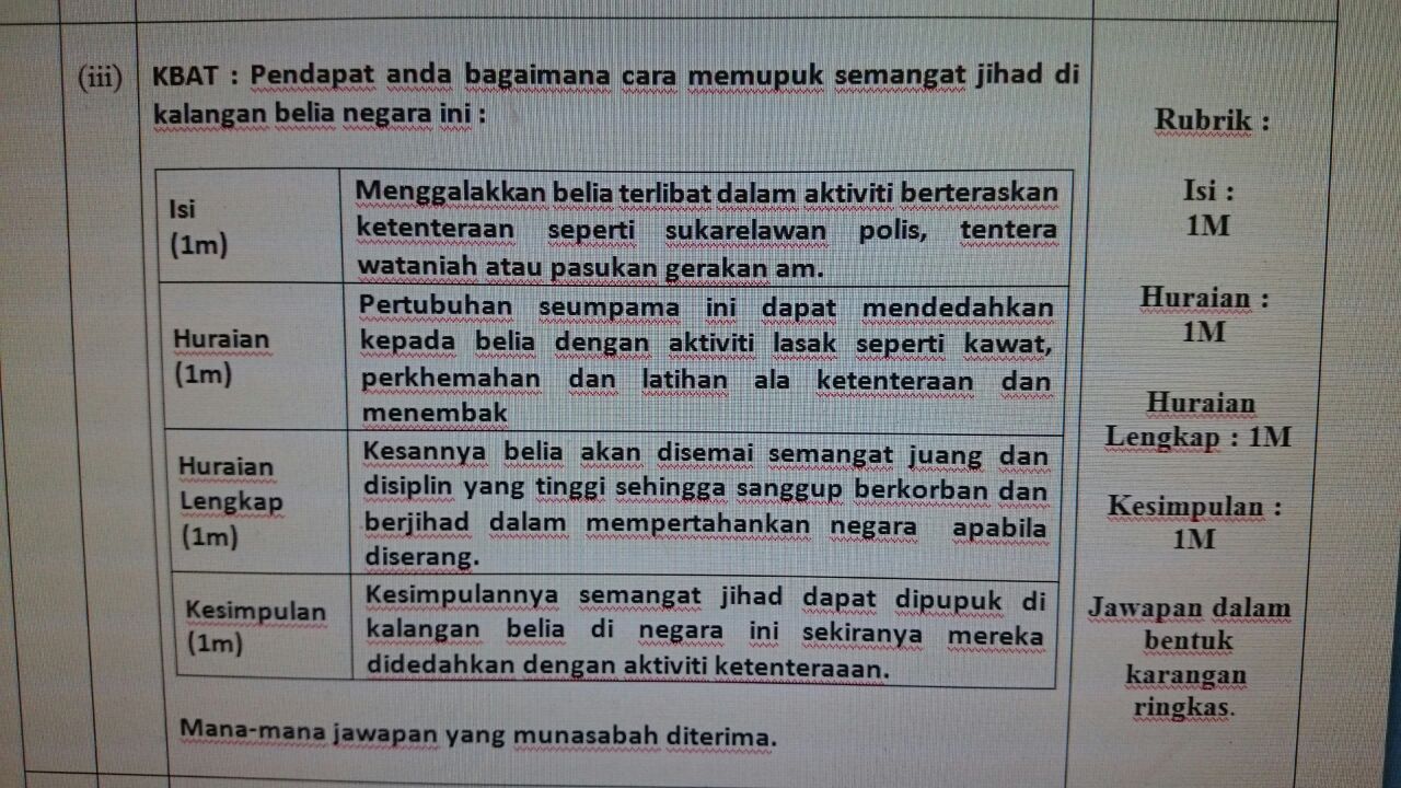 Ama zabidi's blog: teknik menjawab soalan KBAT