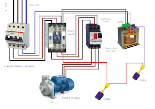 motor bomba trifasica contactor guardamotor y trafo