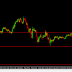 SURE SHOT SIGNAL RESULT: AUDJPY 247 GREEN PIPS .....TARGET ACHIEVED