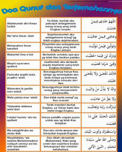 doa qunut dan maksud