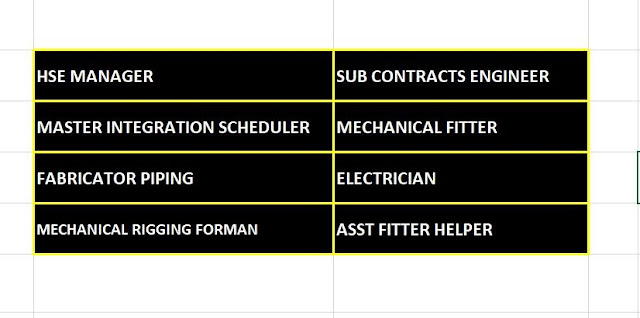 https://www.hvacmepcontractors.com/   best foreign jobs of UAE Abudhabi HSE manager engineer supervisors   HSE MANAGER, SUB CONTRACTS ENGINEER, MASTER INTEGRATION SCHEDULER, MECHANICAL FITTER, FABRICATOR PIPING, ELECTRICIAN, MECHANICAL RIGGING FORMAN, ASST FITTER HELPER