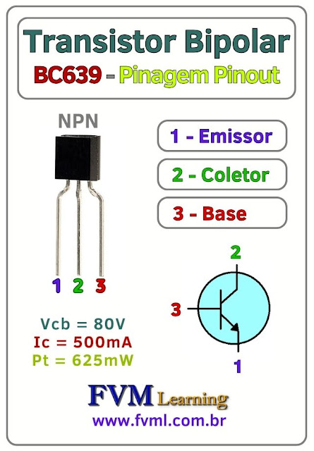 Datasheet-Pinagem-Pinout-transistor-npn-BC639-Características-Substituição-fvml