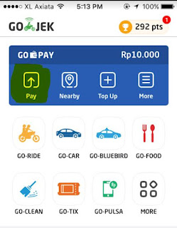 Cara Transfer GoPay dengan Mudah 2