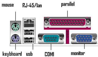 Terminal untuk I/O Motherboard