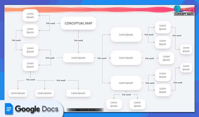 08. Material design concept map template in Google Docs
