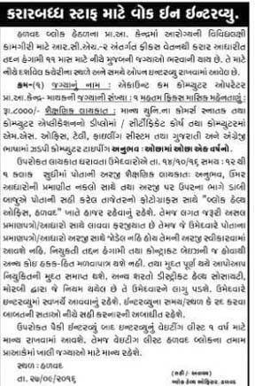 Primary Health Centre, Halvad Recruitment for Accountant cum Computer Operator Post 2016