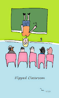 Flipped Classroom