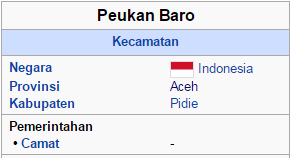 Kode Pos Kecamatan Peukan Baro, Kabupaten Pidie