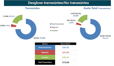 asesores económicos independientes 206-4 Francisco Javier Méndez Lirón