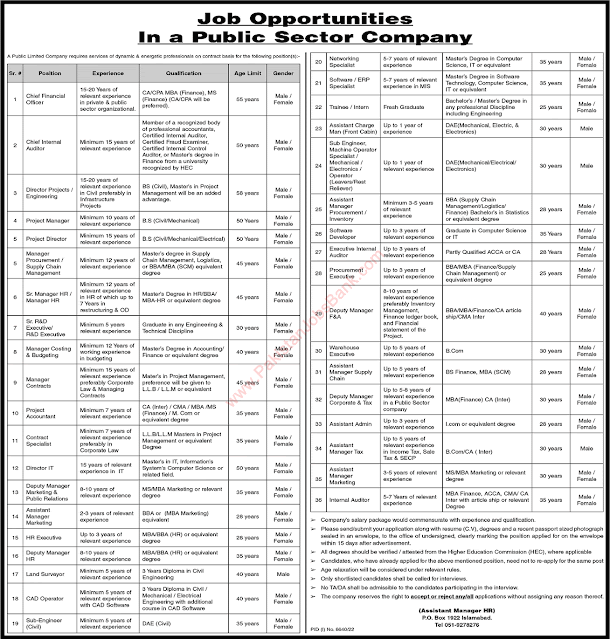 Government jobs in Islamabad