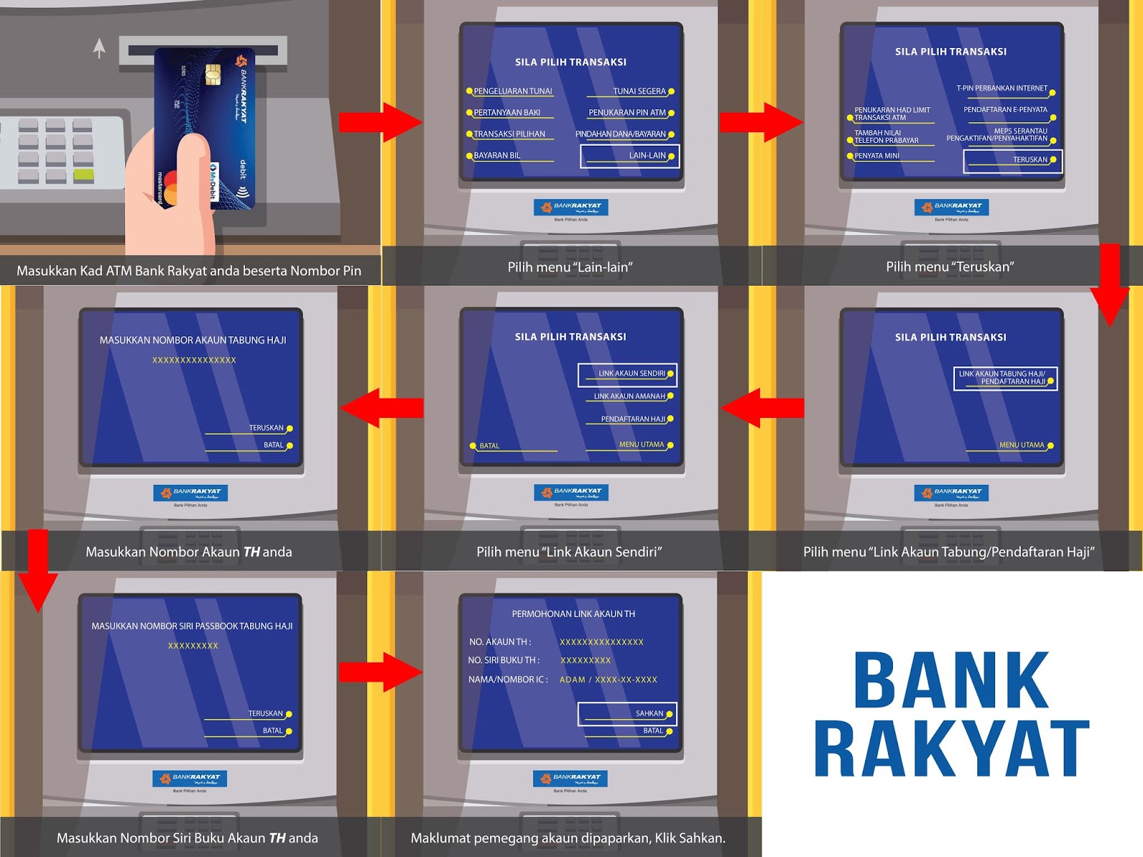 (Bergambar) Cara Link Kad ATM Bank Anda Dengan Akaun ...