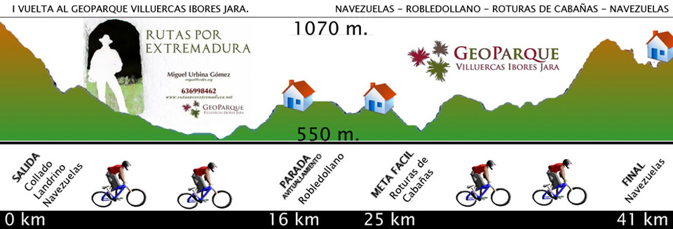 MTB GEOPARQUE VILLUERCAS IBORES JARA