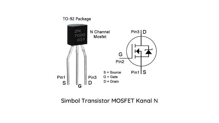 Simbol Transistor MOSFET Kanal N