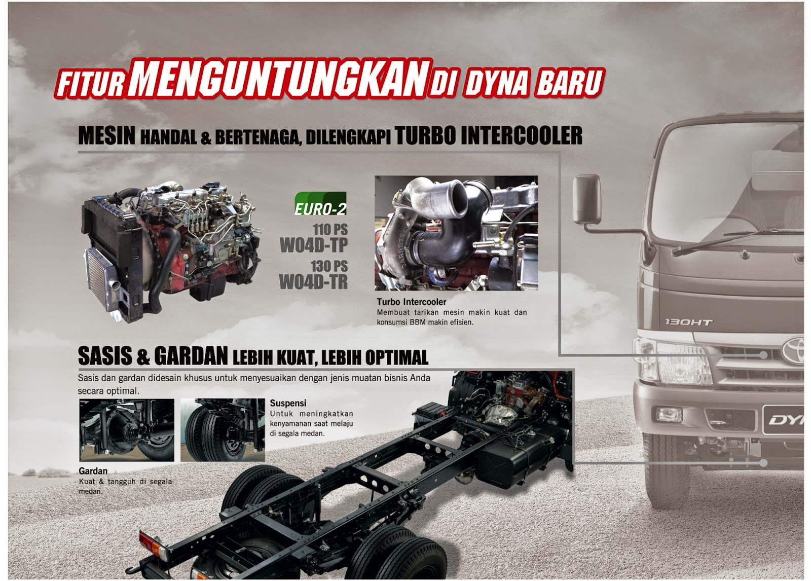 Foto Modifikasi Mobil Toyota Dyna  130  Ht  Duniaotto