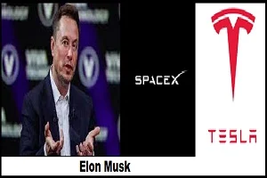Facts about Elon Musk