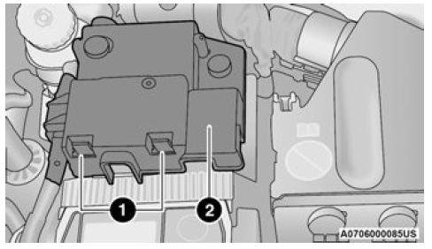 Battery Fuse Cover Location