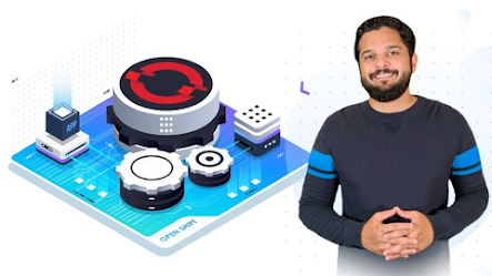 best online course to learn Openshift