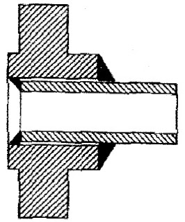 Raised Face Slip-On Weld Flange