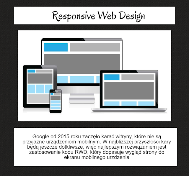 Pozycjonowanie strony internetowej SEO on-page|part 6